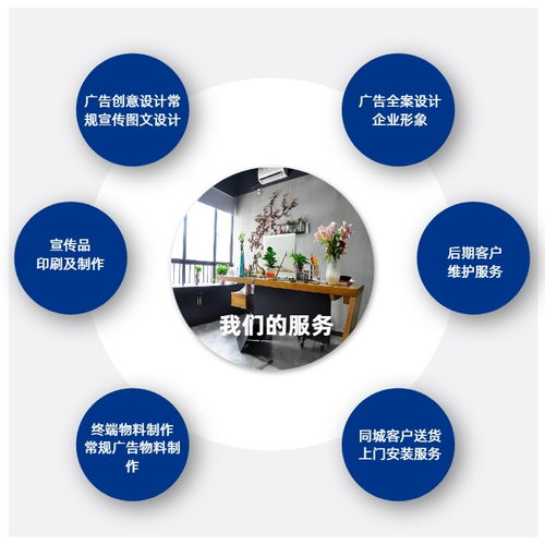 賀拉斯廣告 專業網絡技術服務與產品包裝設計的完美結合